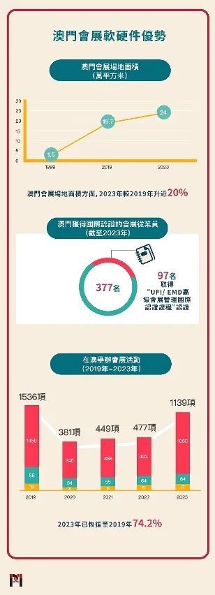 新澳门2024年资料版本，实证解答解释落实_bqc48.94.36