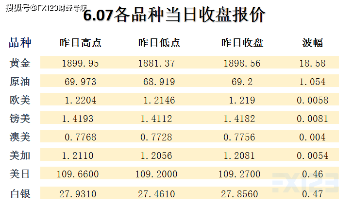 2024新澳精准正版资料，详细解答解释落实_sc48.92.21