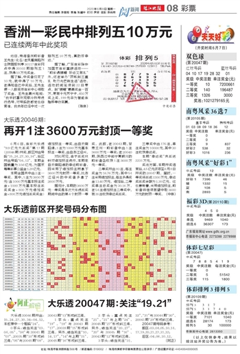 新闻网 第86页