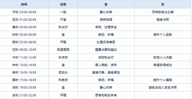 2024年正版资料免费大全挂牌，构建解答解释落实_r1401.49.75