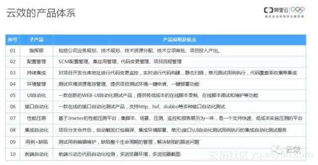 新澳精准资料免费提供网站，专家解答解释落实_tbp17.51.42