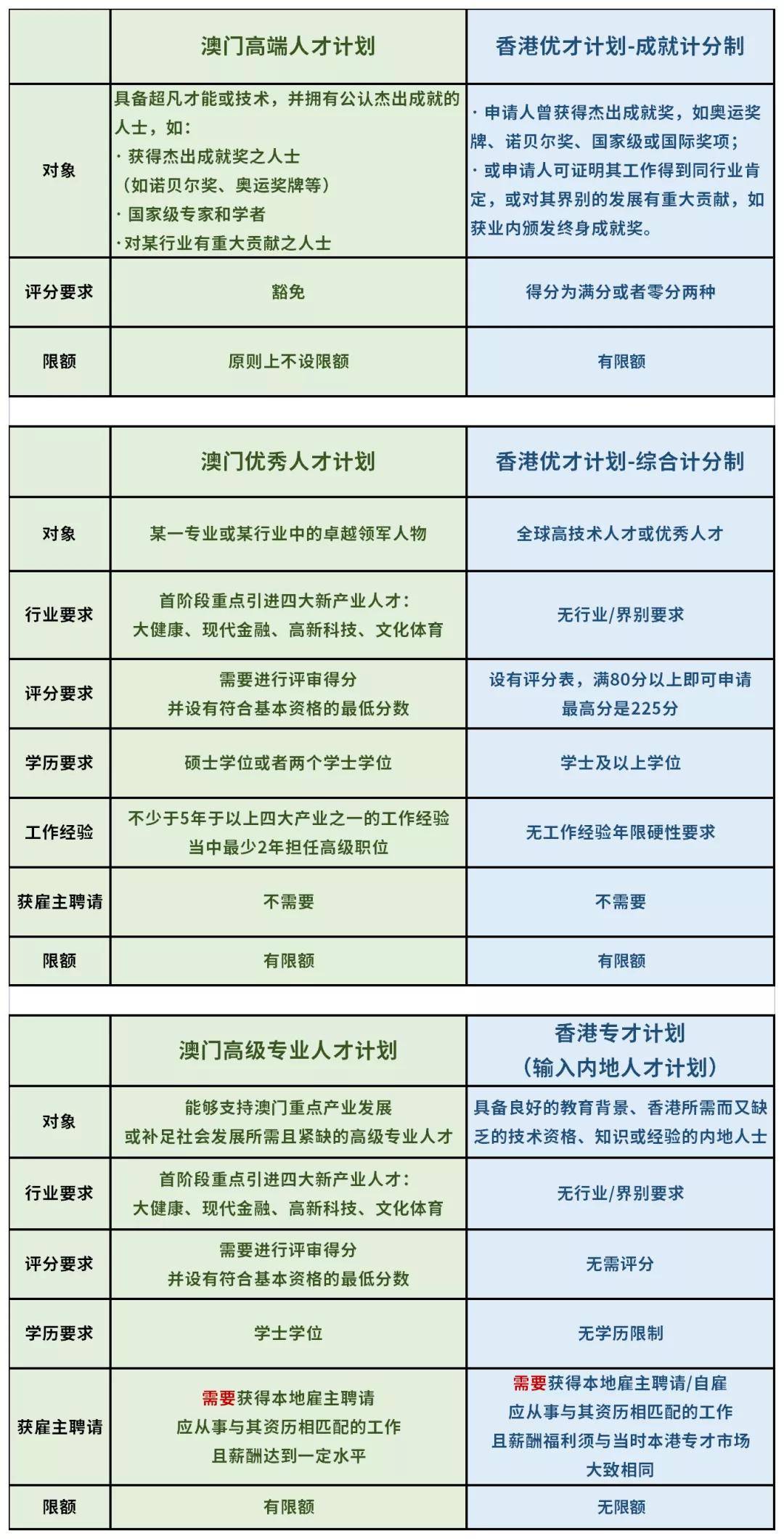 香港免费六会彩资料大全，实证解答解释落实_ynm10.36.15