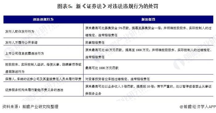 新澳精准资料免费提供网站有哪些，定量解答解释落实_6h934.32.47