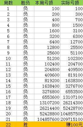 澳门精准一笑一码100%，时代解答解释落实_yz17.42.26