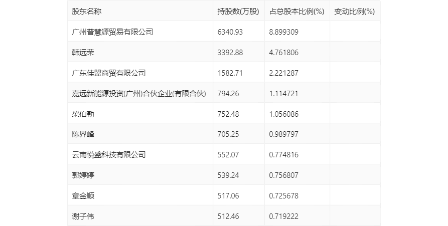 626969澳彩资料2024年，全面解答解释落实_9ql03.53.71