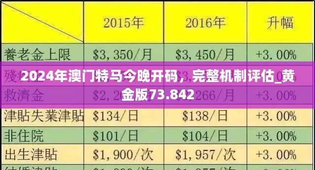 2024年澳门今晚开特马，定量解答解释落实_0570.61.26