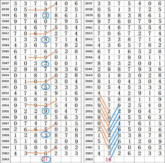 4688888凤凰天机开奖，前沿解答解释落实_nw642.34.55