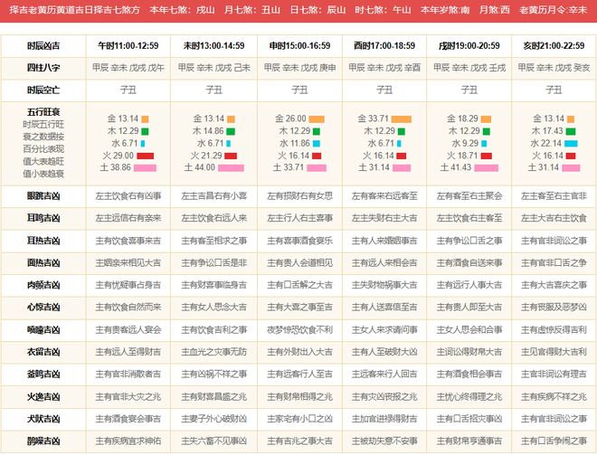 2024年香港正版资料免费看，构建解答解释落实_a125.74.79