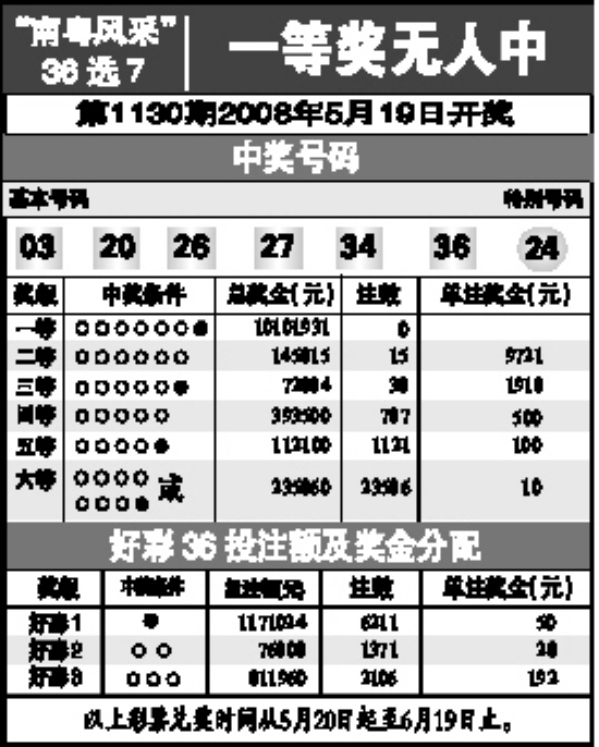 0149王中王开奖记录，实证解答解释落实_ny321.22.85