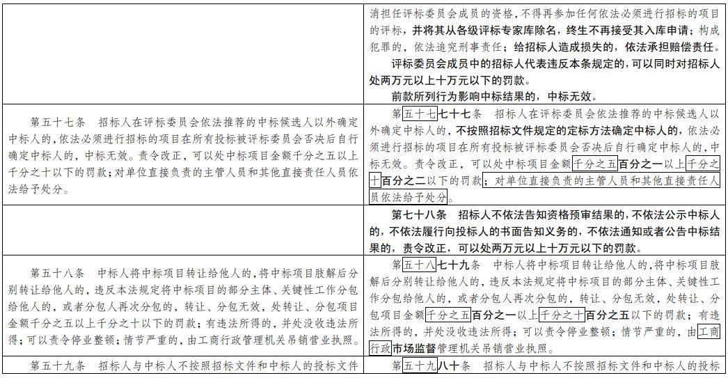 澳门一码一肖一特一中是合法的吗，精准解答解释落实_akv54.11.13