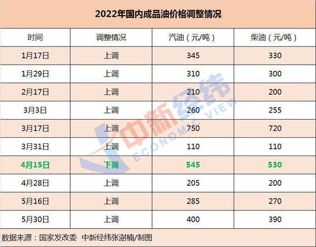 2024澳门六今晚开奖记录，科学解答解释落实_te97.29.50