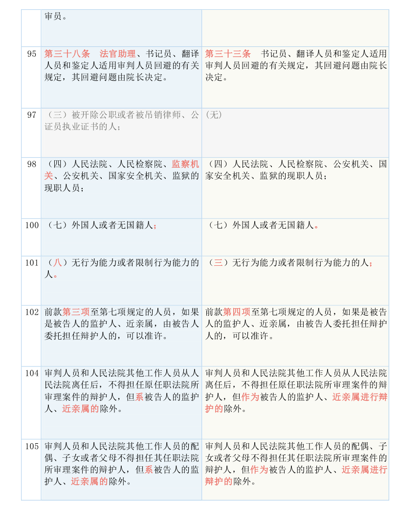 2024新澳正版资料最新更新，统计解答解释落实_1c02.17.35