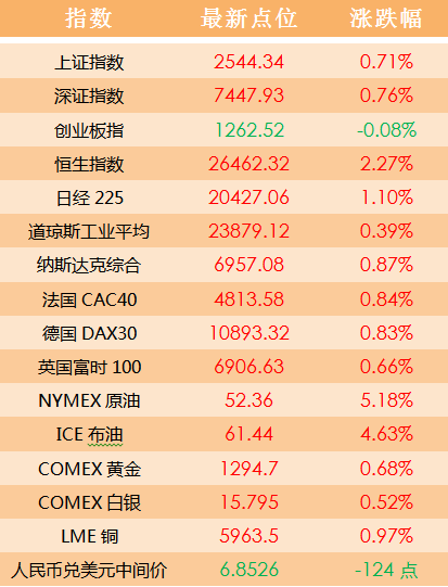 2024澳门天天开好彩，构建解答解释落实_ou769.47.37