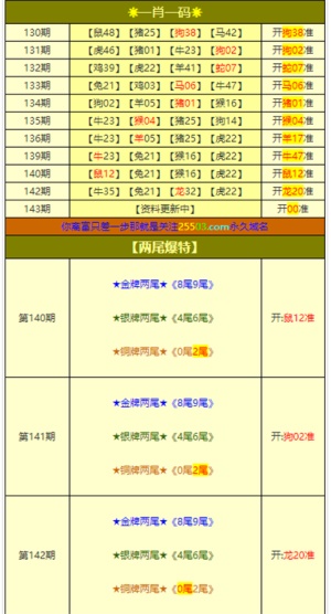 2024年澳门今晚必开一肖，专家解答解释落实_esk72.45.02