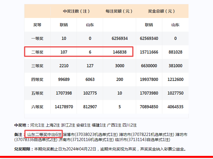 2024新澳门开奖结果开奖号码，构建解答解释落实_r023.65.79