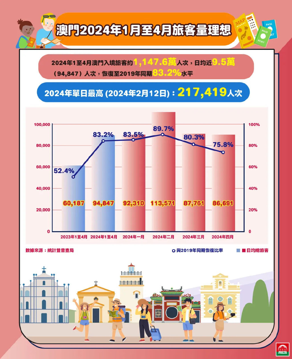 2024澳门精准正版免费大全，深度解答解释落实_bx46.50.36