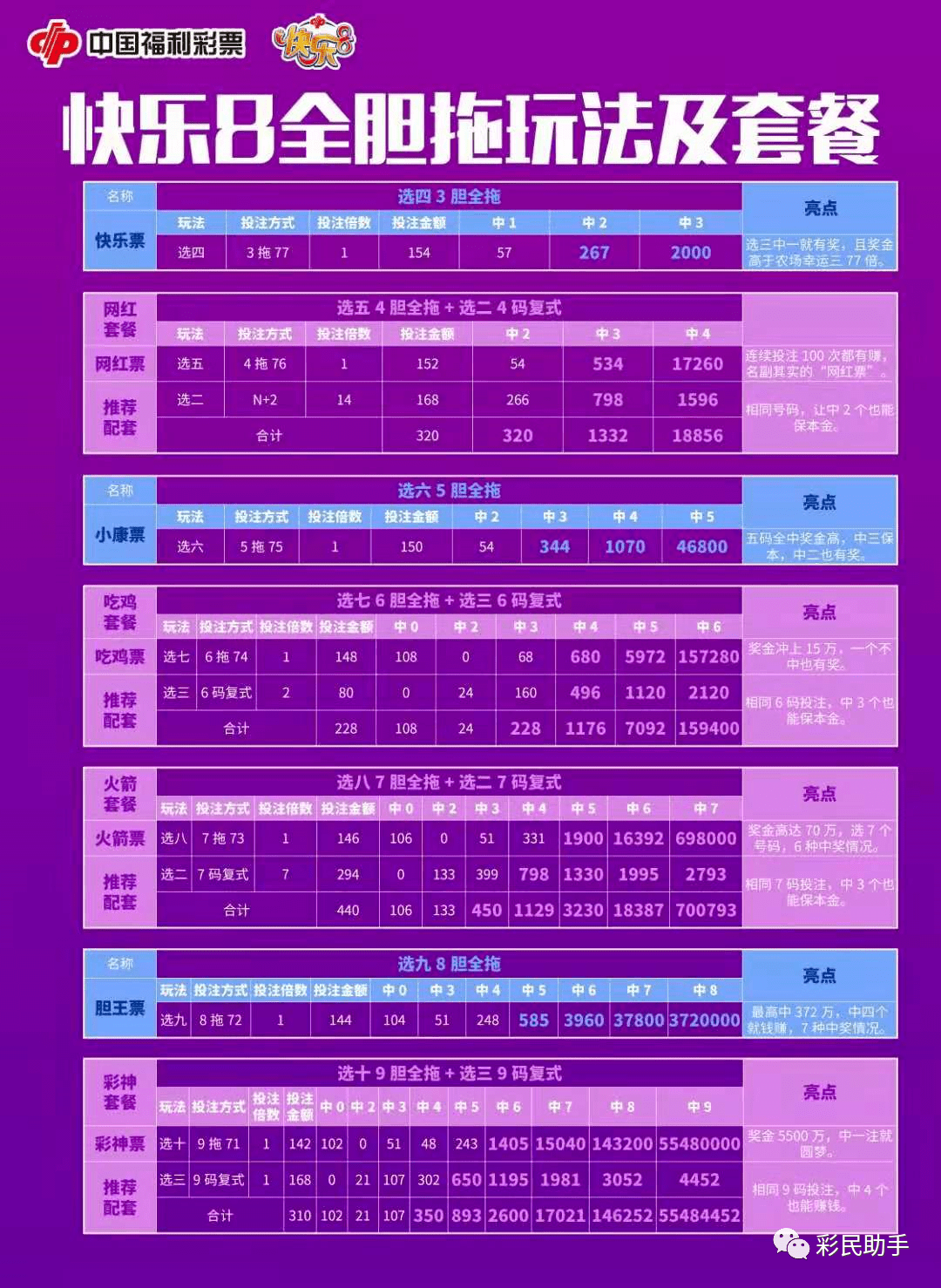 今天晚上澳门彩资料，统计解答解释落实_ls945.62.99