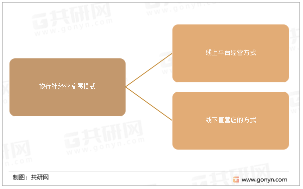 新澳天天开奖资料大全旅游团，时代解答解释落实_pa28.49.09