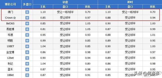 2024今晚澳门开奖结果，详细解答解释落实_wo57.69.12