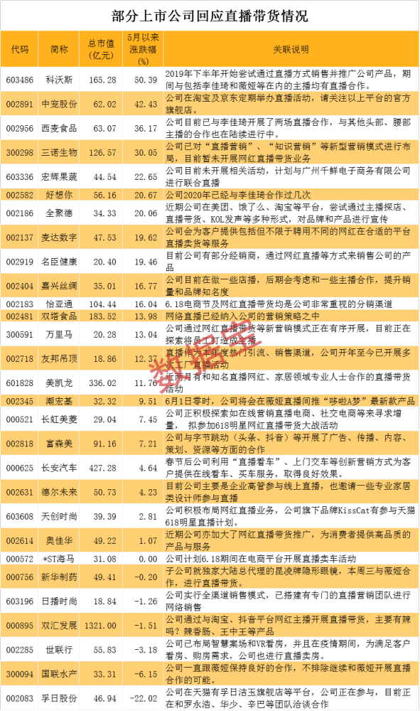 7777788888王中王开奖十记录网，统计解答解释落实_1453.43.21