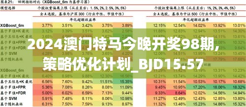 2024年澳门特马今晚，详细解答解释落实_m2962.67.25