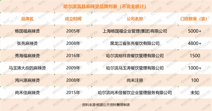 2024香港正版资料大全，定量解答解释落实_70q85.84.54