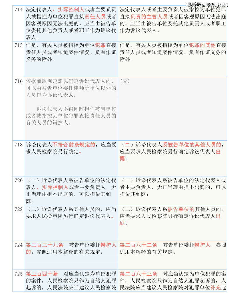 热门 第75页