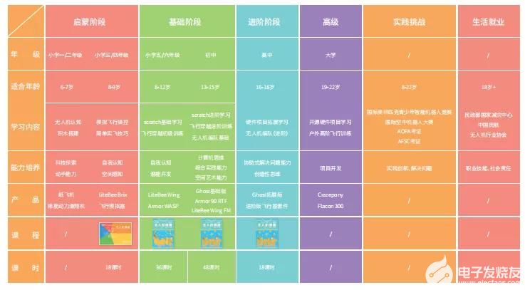 2024澳门天天开彩大全，时代解答解释落实_ei06.15.24