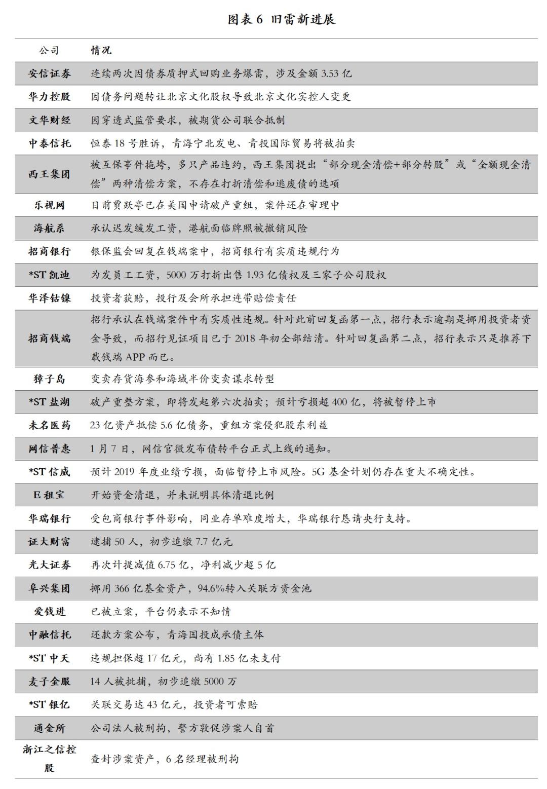 2024香港正版全年免费资料，详细解答解释落实_ll65.40.80