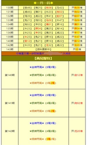 新澳天天开奖免费资料大全最新，科学解答解释落实_ck74.74.55