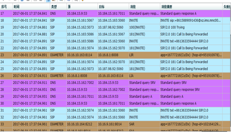 7777788888精准管家婆全准，详细解答解释落实_ayg73.99.10