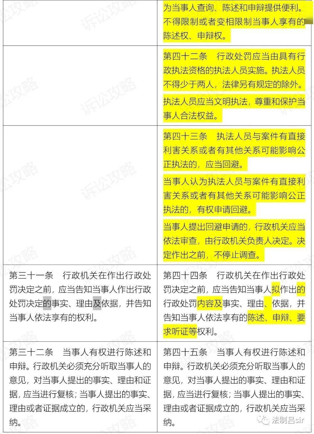 2024新澳门天天开奖免费资料大全最新，定量解答解释落实_h985.28.54