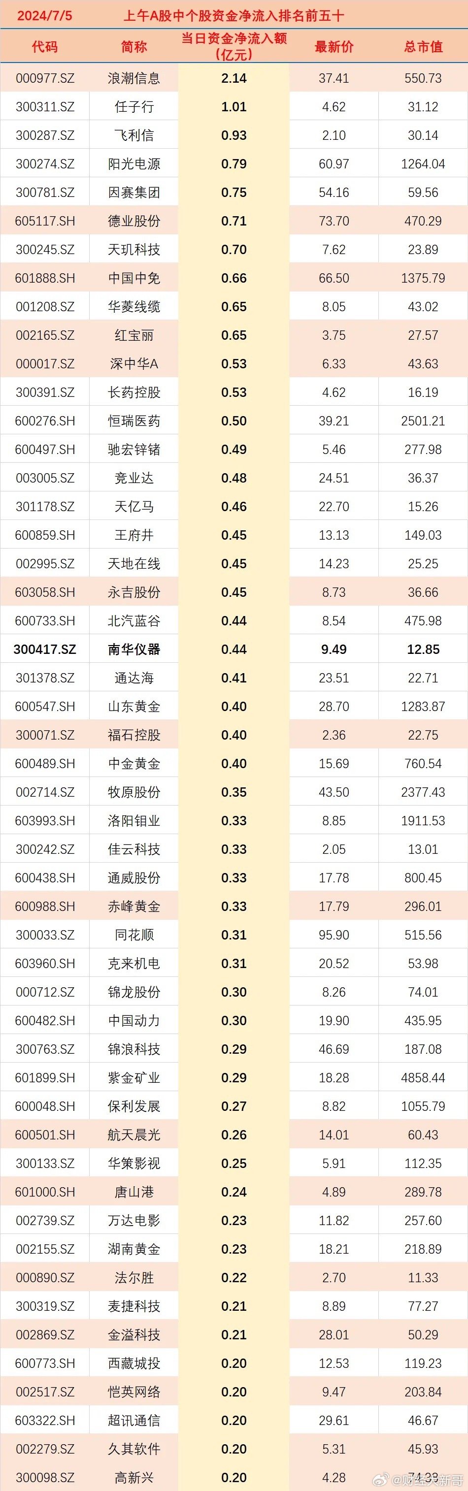 2024澳门历史开奖记录，定量解答解释落实_3ht70.54.28