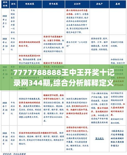 状元红567722王中王，综合解答解释落实_6a47.78.47