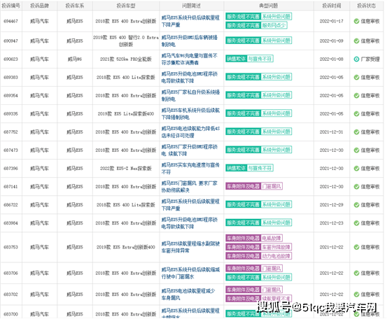 2024年澳门今晚开特马，全面解答解释落实_y930.55.92