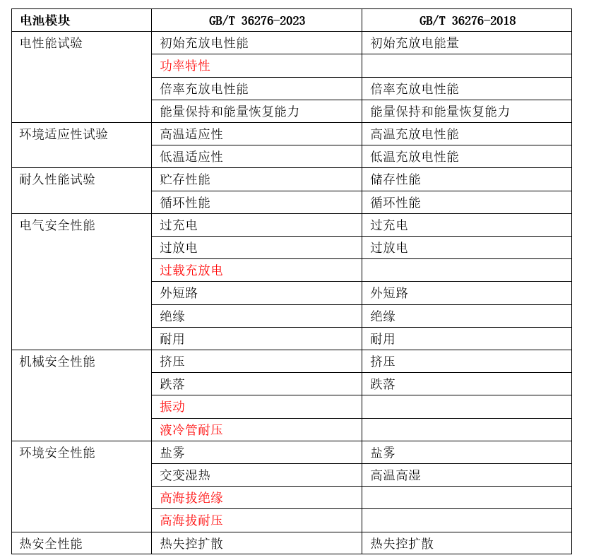 新门内部资料精准大全，构建解答解释落实_d4i50.18.07