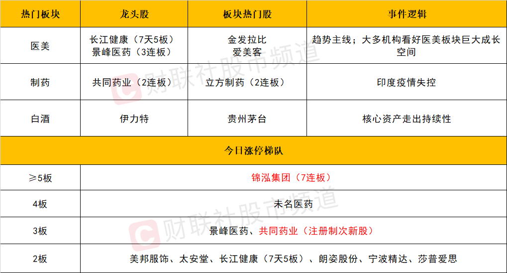 天天开澳门天天开奖历史记录，详细解答解释落实_lx05.36.05