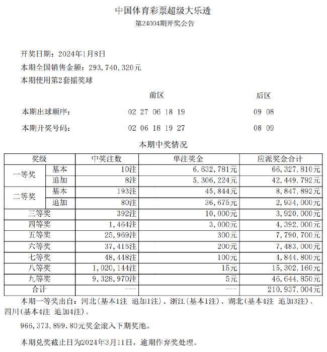 美食网 第72页