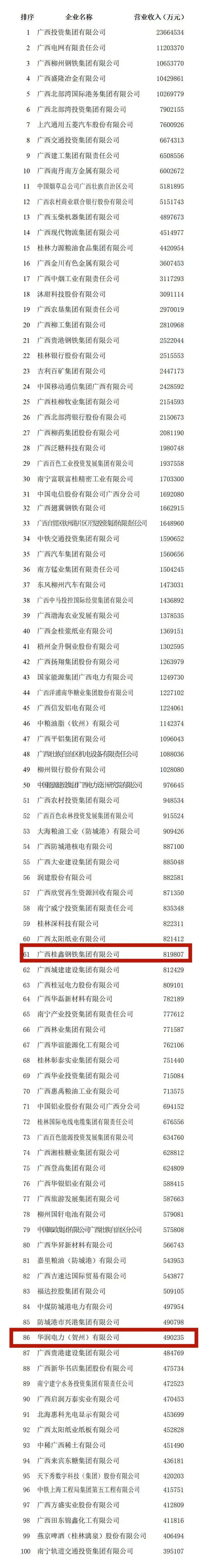 2024一肖一码100%中奖，综合解答解释落实_a0g29.34.24