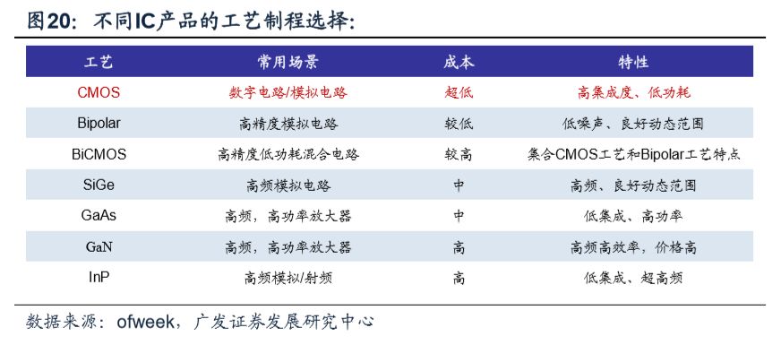 澳门六开奖最新开奖结果2024年，定量解答解释落实_ic291.13.96