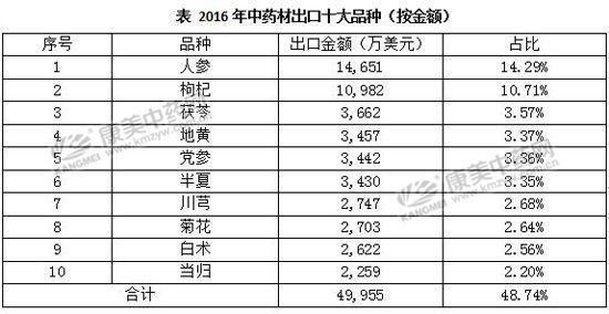 626969澳彩资料2024年，统计解答解释落实_1py36.38.78