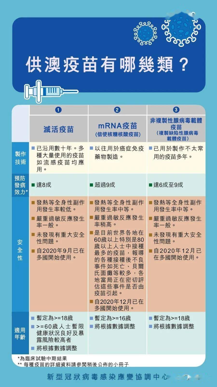 澳门一码一肖100准吗，科学解答解释落实_h288.15.75