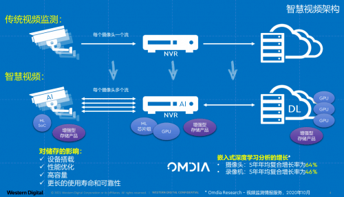 澳门一码一肖一特一中直播，时代解答解释落实_t990.23.38