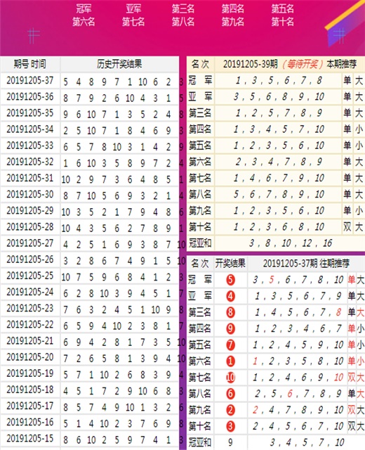 995澳门论坛六肖码六码，专家解答解释落实_8v34.58.14