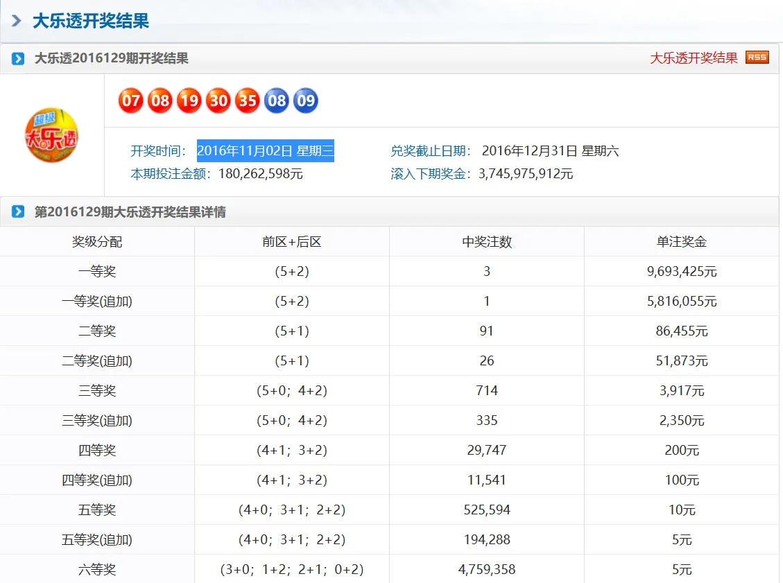 本期一肖一码中大奖，实证解答解释落实_fg05.58.52