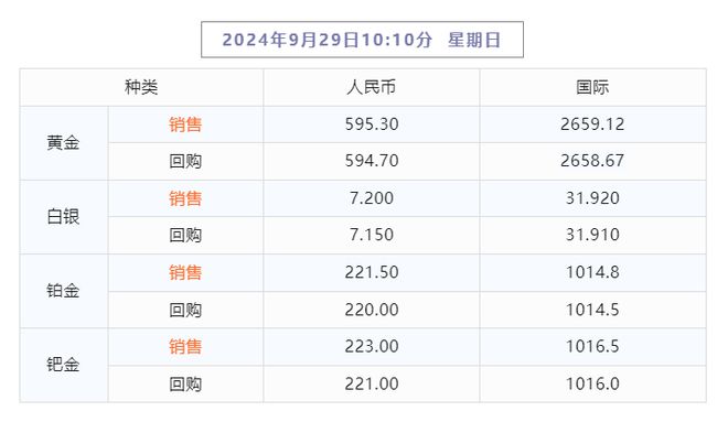 2024年澳门天天开好彩大全，统计解答解释落实_a8b66.73.09