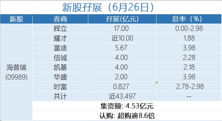 2024香港正版资料免费大全精准，统计解答解释落实_ynk25.44.33