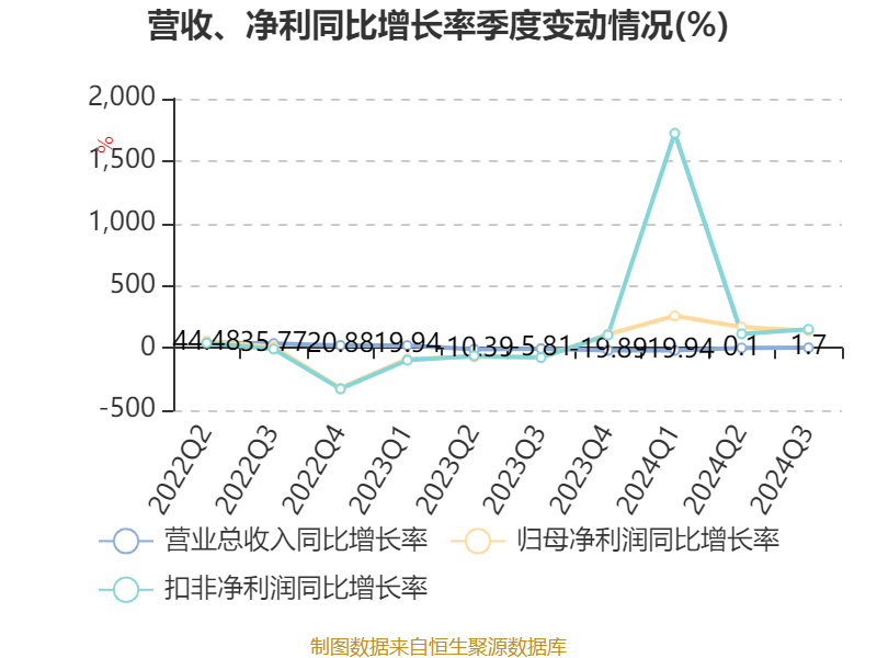 2024澳门六今晚开奖结果是多少，构建解答解释落实_v162.79.85