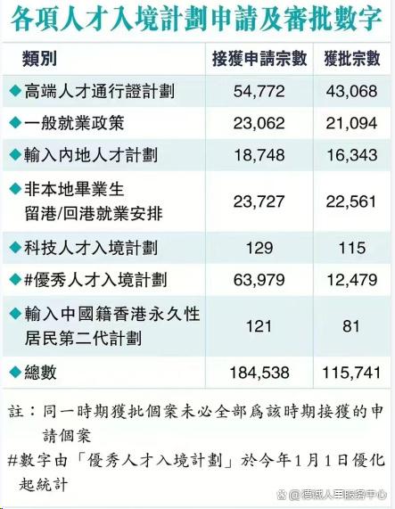 2024年香港一肖中特，统计解答解释落实_ul76.38.65