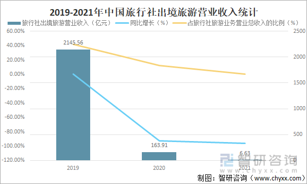 新澳天天开奖资料大全旅游团，构建解答解释落实_7hb50.89.94